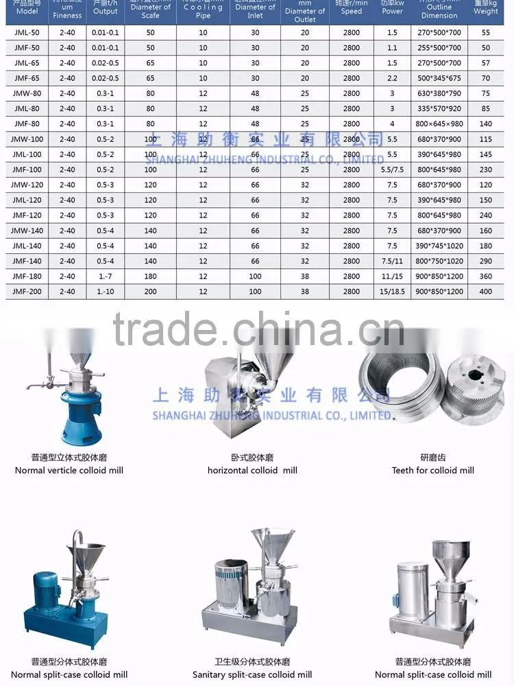 2016 hot sale ZH stainless steel peanut stainless steel colloid mill used for peanut butter