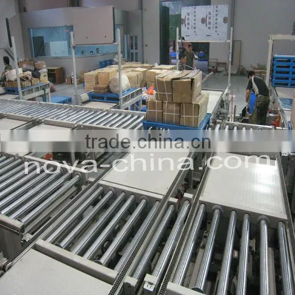 AS/RS Racking System From NOVA Racking System