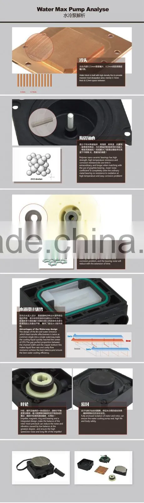 WATER MAX 80DTG yeti computer liquid cooler cooling block PWM connect 8025 case fan