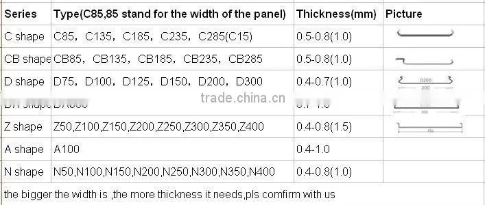 suspended linear aluminum strip ceiling
