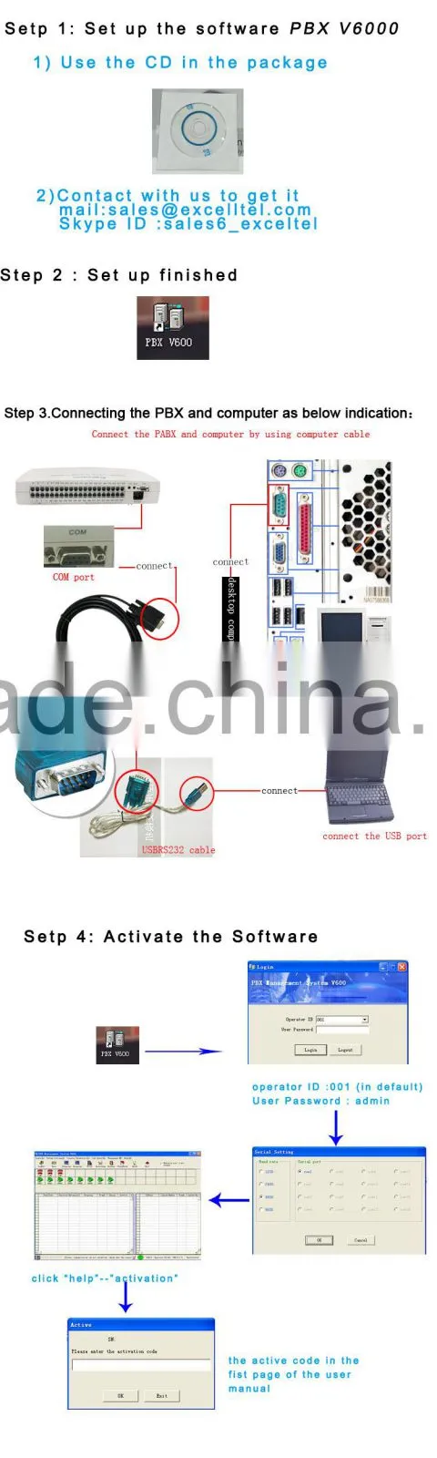hybrid pabx CP832-816 telephone exchange with cheap price PBX