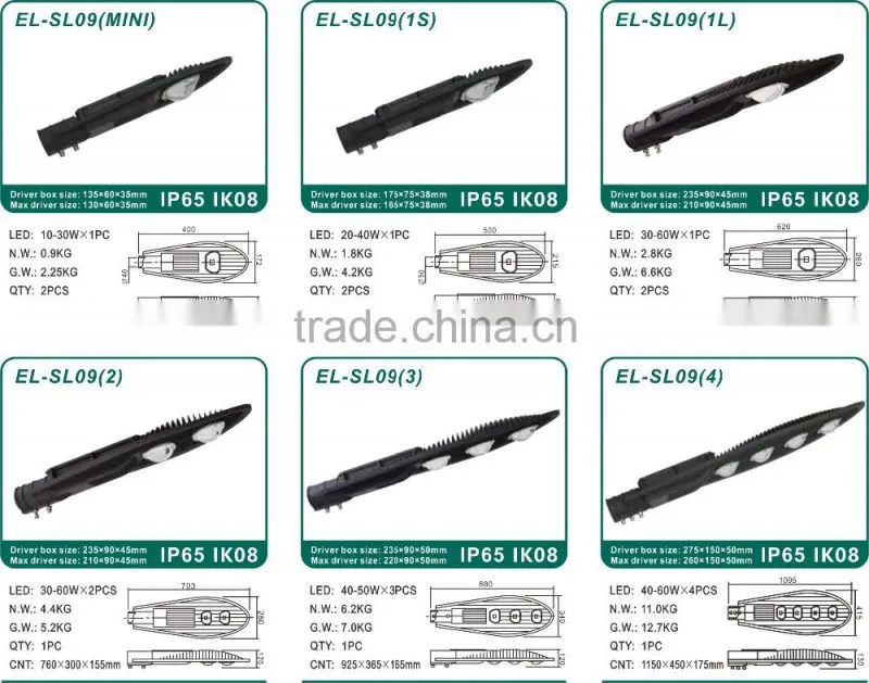 70W-80W Good Price IP65 Die Cast LED Street Light Housing/Fixture