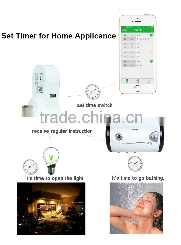 SUNMESH zigbee smart home Smart Wireless Plug Outlet, Remote Control WiFi Socket