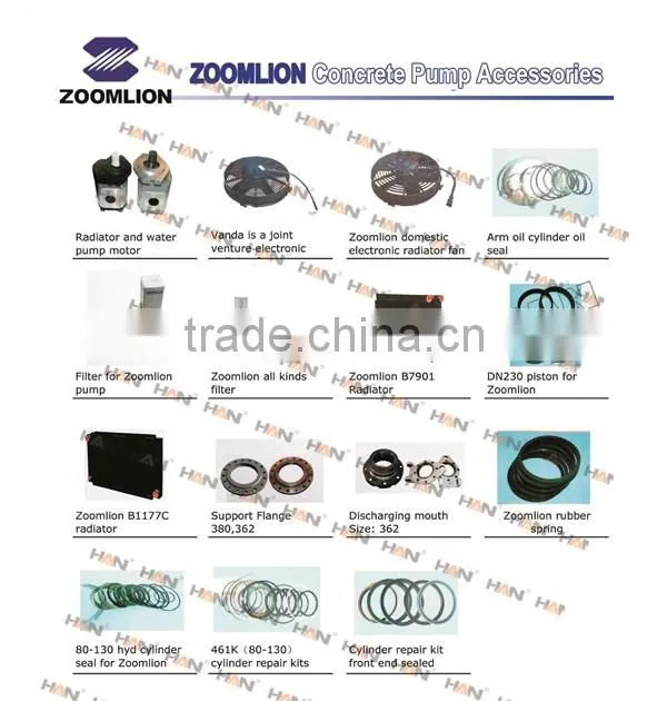Vanda is a joint venture electronic for Zoomlion Concrete Pump spare parts for Putzmeister JUNJIN Schwing Sany
