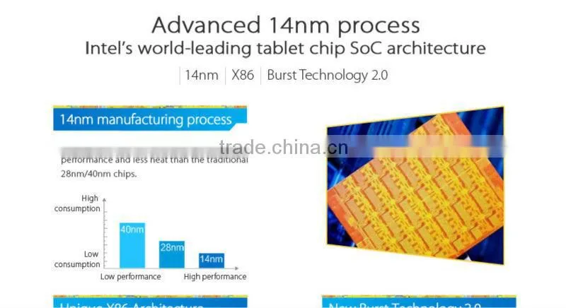 ultra thin 11.6 Inch 1920*1080 Wins 8.1 Intel Core-M 4GB RAM 128GB ROM Original Cube i7 Tablet PC