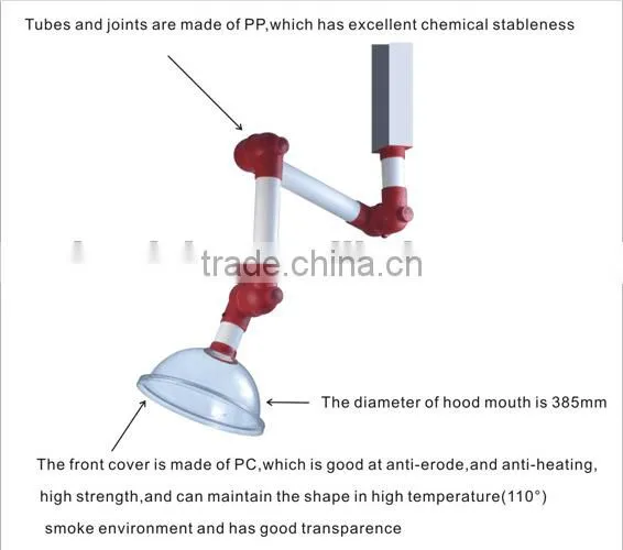 Best Price Ceiling Mounted 3 Joints Lab Fume Extraction Hood in Lab Equipment & Lab Fittings