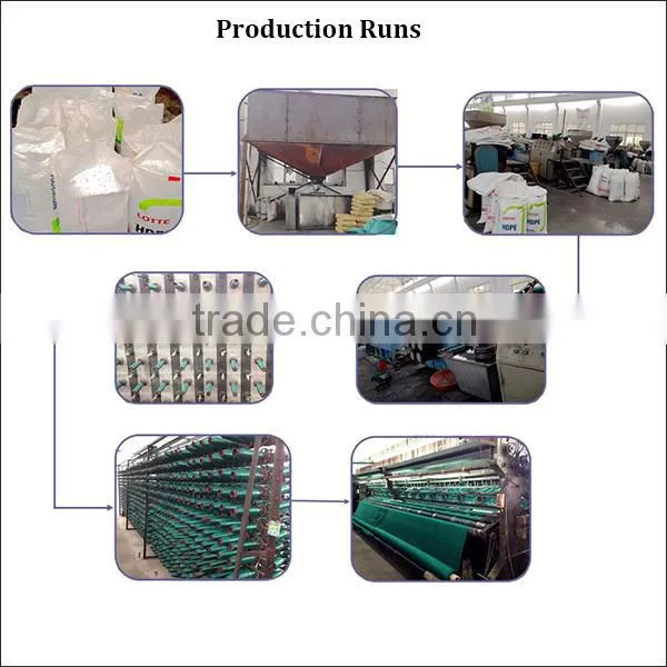 High quality agricultural shade net
