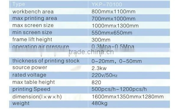 semi-auto flat sticker label printing machine
