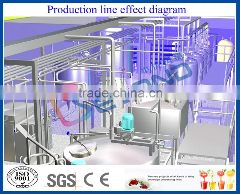 Small scale beverage machinery