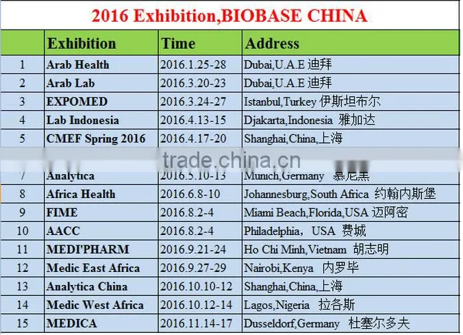 pharmaceutical pass box for Clean Room CE Stainless Steel SALE