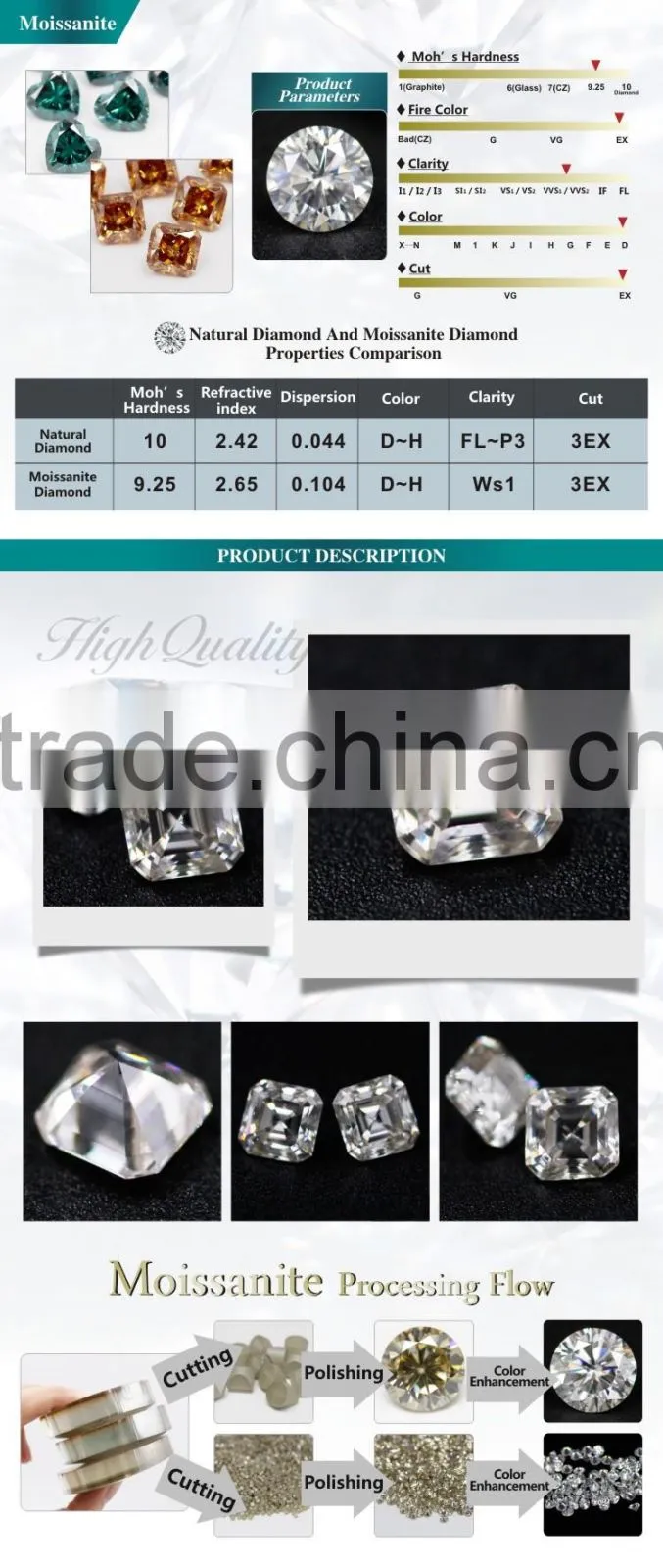 moissanite net stone images asscher cut moissanite brilliance best moissanite retailer