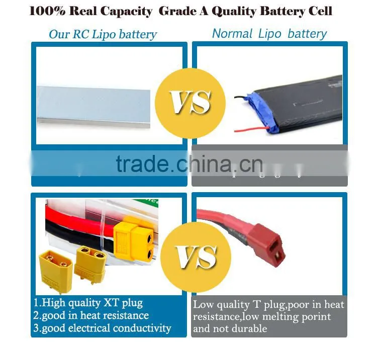 e cigarette battery manufacturer 3.7v 900mah 433555 lithium polymer battery