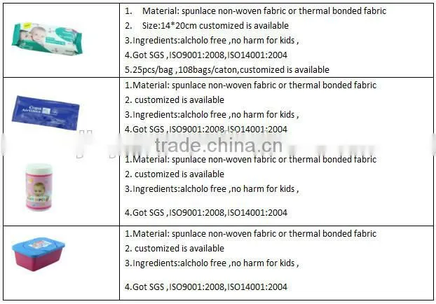 lemon fragrance disposable wet wipes cleaning wipes