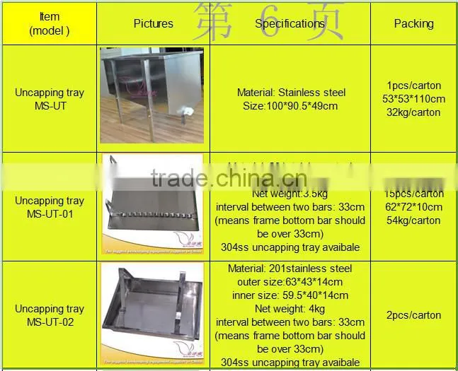 stainless steel deep uncapping honey tray