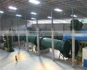 Fertilizer Plant