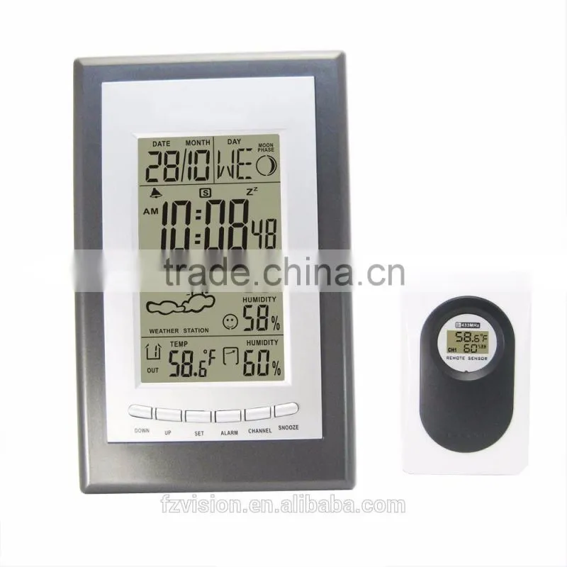 wireless weather station professional /Weather Station with 2 Transmitter