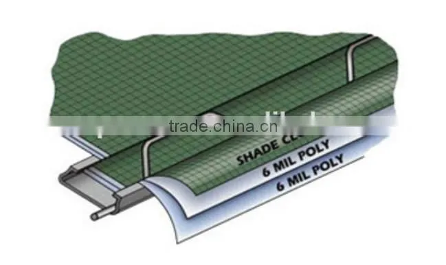 Greenhouse Poly film accessories