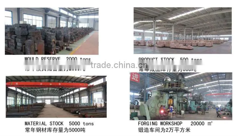 Scafflding Couplers