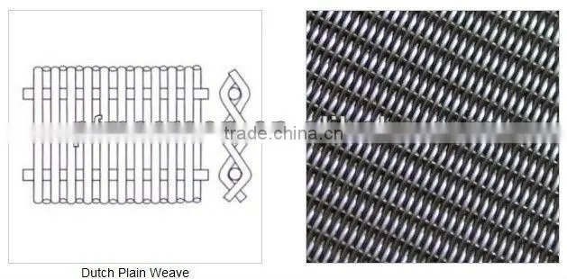 2013 Stainless Steel Dutch Woven Wire Cloth