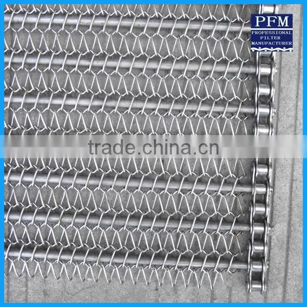 Stainless Steel Lehr Conveyor Belt