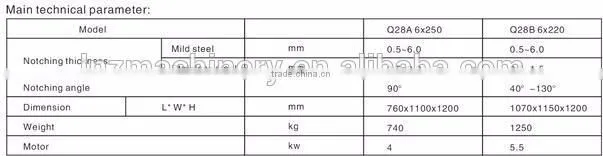 LMS metal sheet Variable Fixed Angle Corner Notching corner cutting machine