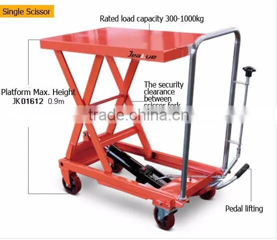Movable Double Scissor Lift Table