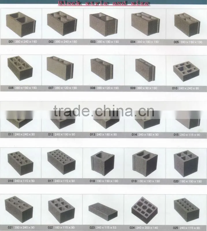 Perfect performance hot sale cement hollow block making machine price competitive