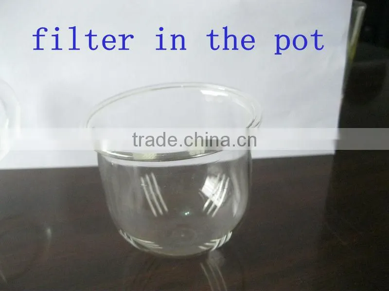 2013 new design borosilicate glass tea pot