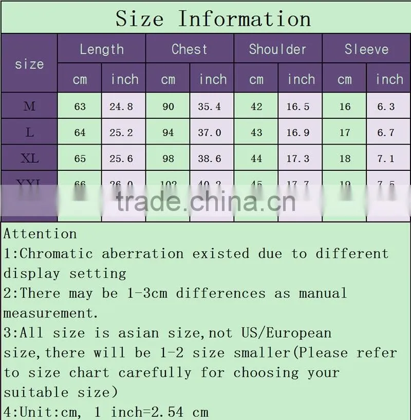 Cheaper Wholesale Men's tshirt printing cotton custom tshirt