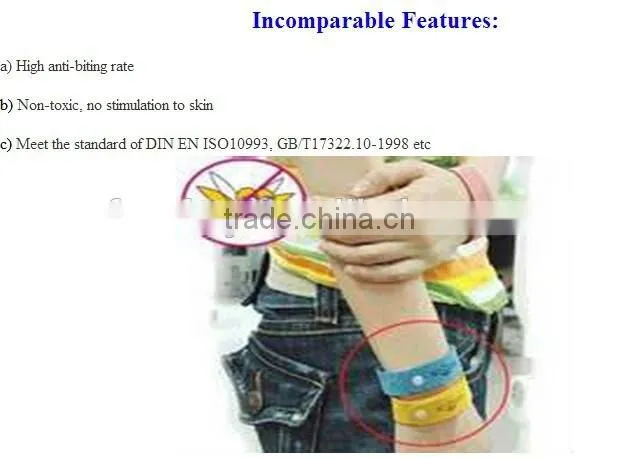 2015 New year special fabric Product! 100% Cotton flame retardant fabric with DROTEXFR/Anti-mosquito Fabric for HUMAN's wear