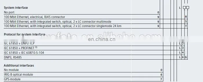 SIEMENS 7SC80 SIEMENS Protective Relay SIEMENS Relay Protection Devices