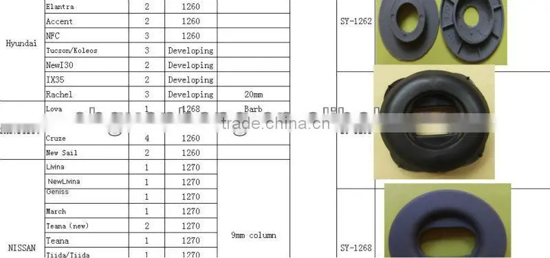 universal car mats clips / fastener / fixing system