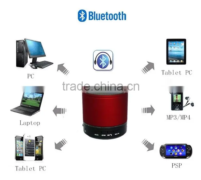 s08 bluetooth speaker