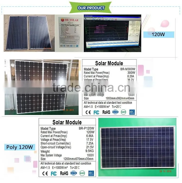 flexibility heat resistant panel solar 1000w