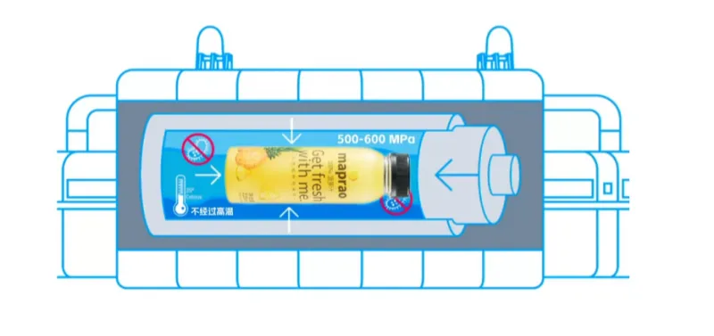 25T/H Automatic Pineapple Production Line