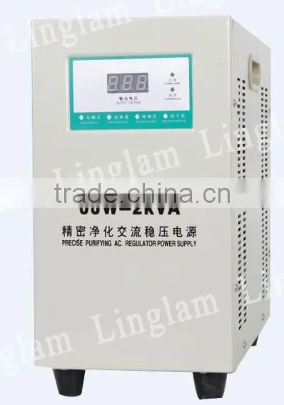 JJW series digital display automatic voltage correction avr