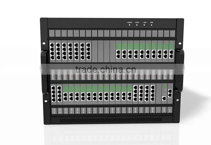 E1 PRI to SIP VoIP trunk gateway