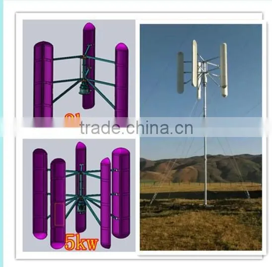 Low rpm permanent magnet generator, wind generator kit