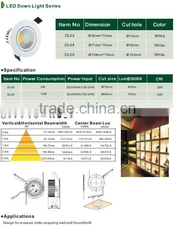 5W Adjustable led down light