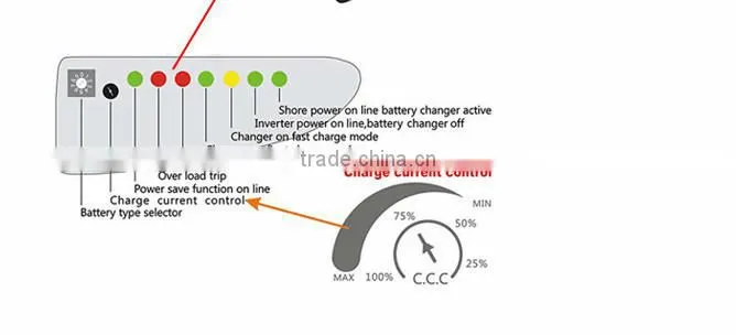 inverter split wall mounted air conditioner,pure sine wave power inverter 2000w,home power bank