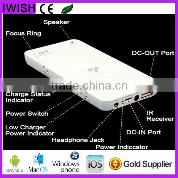 3D DLP mini projector support Android iOS Windows Mac