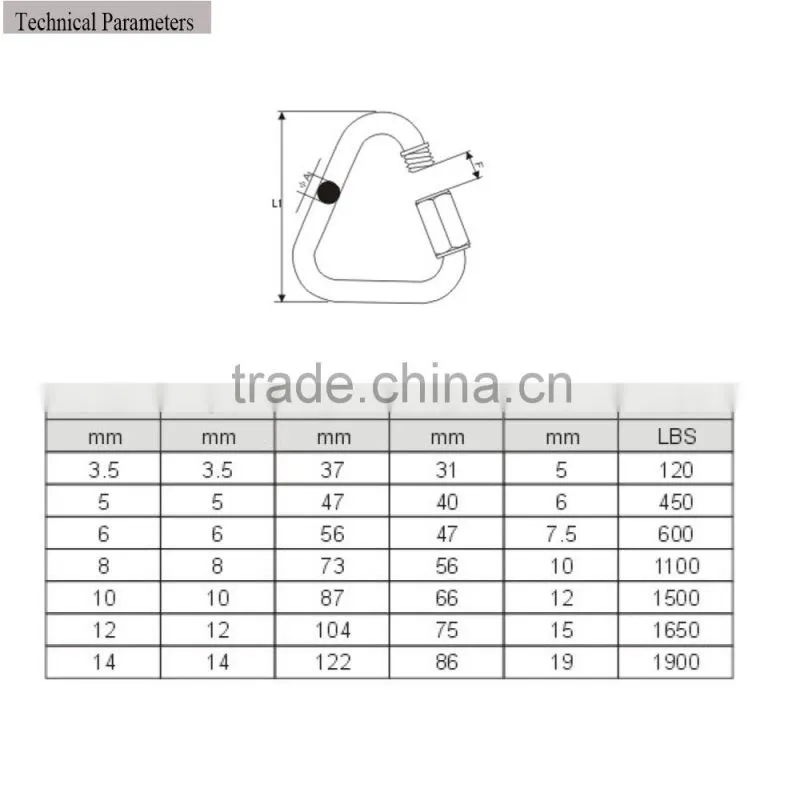 3.5*37 MM STAINLESS STEEL AISI 304 316 DELTA SHAPED QUICK LINK