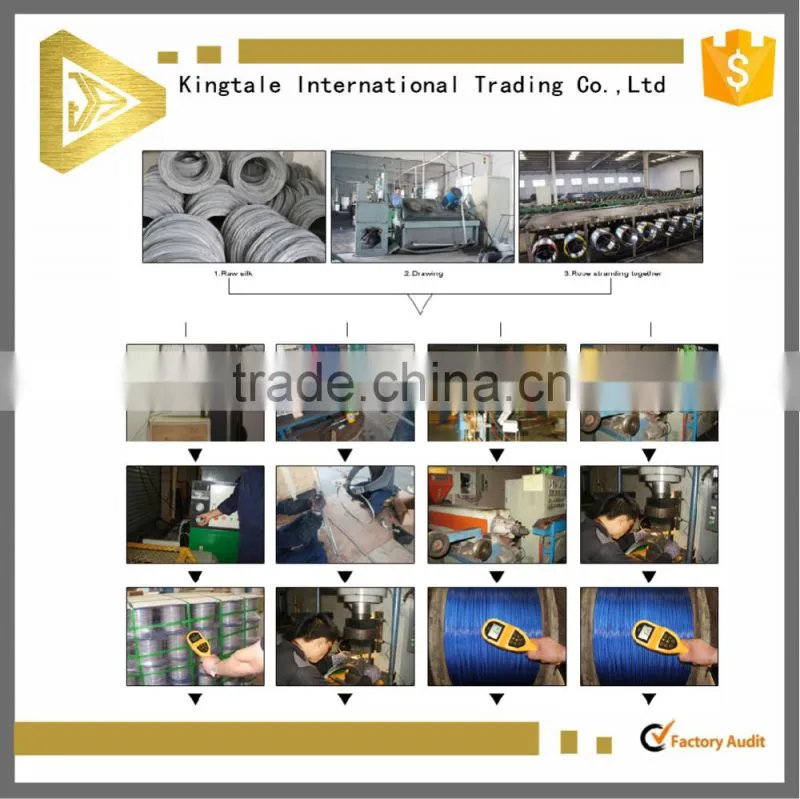 tamper proof cable seal