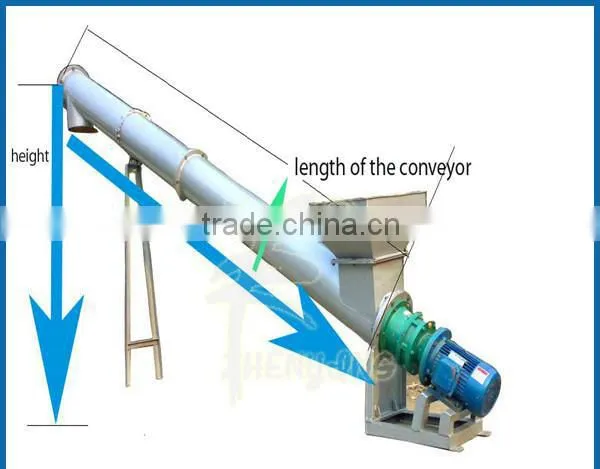New year hot sell price of a screw conveyor
