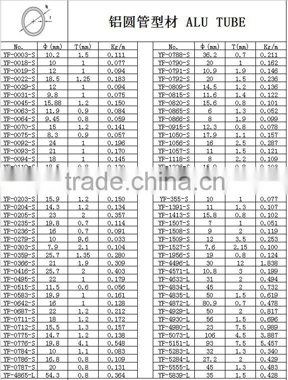 Aluminum Extruded Rectangle Pipes,Tubing 6063,Square Tube Telescoping