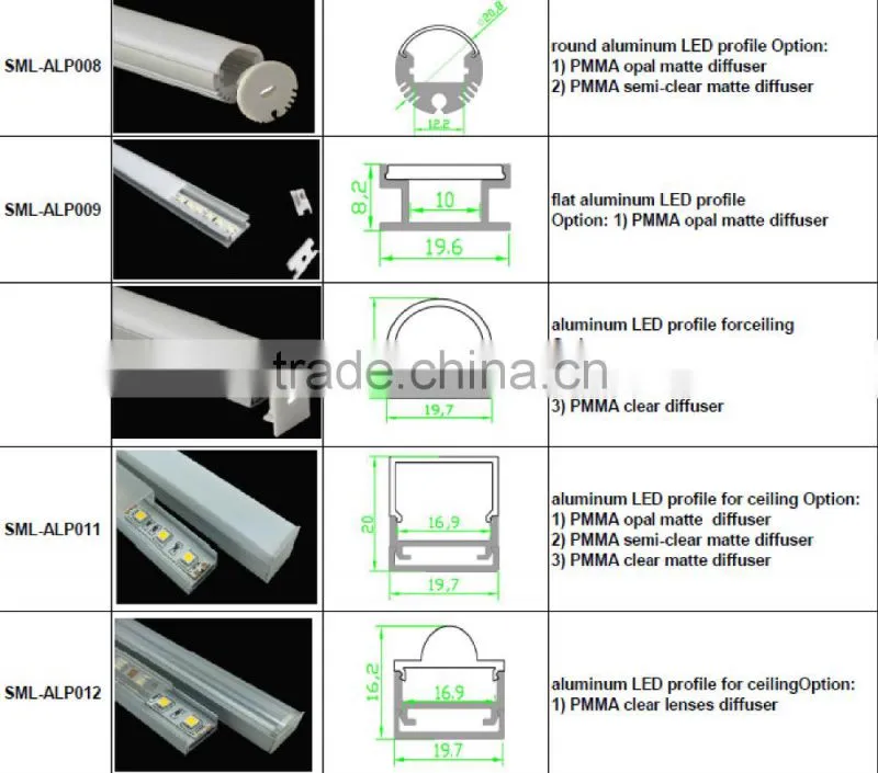 SML-ALP007 LED Aluminum Profile