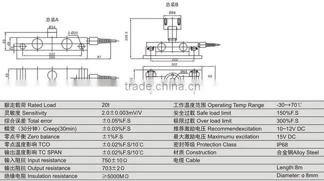 ERGUNLAR GROUP LOADCELLQSFB for truck scale, railway scale, floor scale