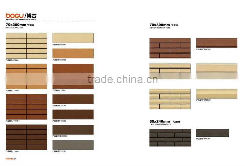 115x600mm exterior cladding brick face panels