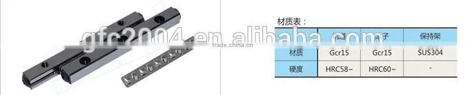 Crossed Roller slide way Linear Motion slide way