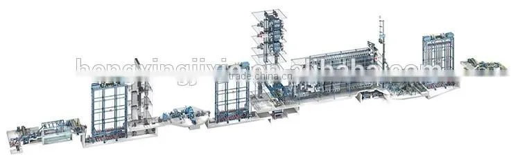 Continuous Hot Dip Galvanizing Production Line